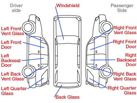  Part  on Car Glass Parts Autoglass Gif